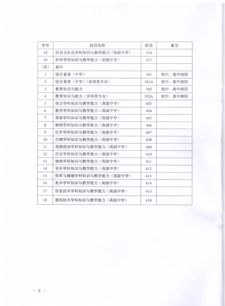 2020年江苏下半年中小学教师资格证笔试考试报名工作的通知7