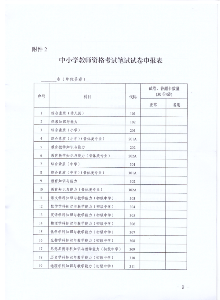 2020年江苏下半年中小学教师资格证笔试考试报名工作的通知9