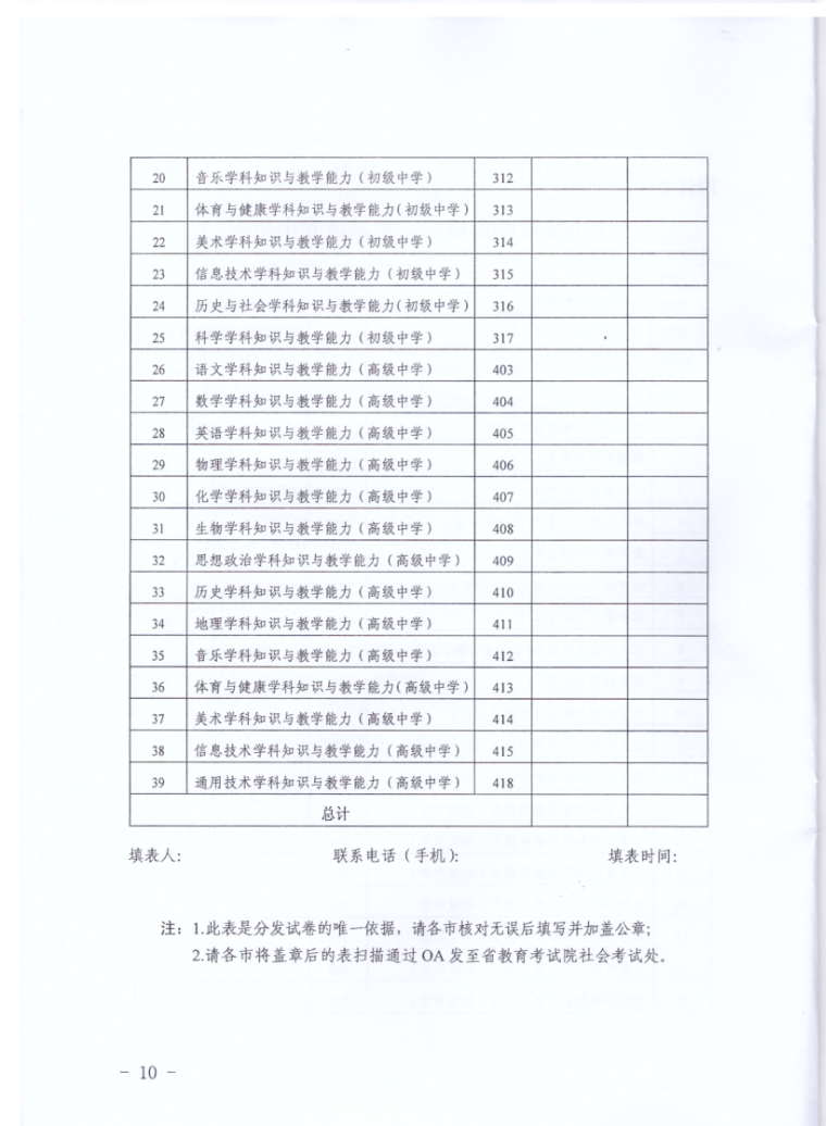 2020年江苏下半年中小学教师资格证笔试考试报名工作的通知10