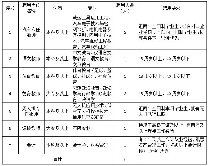 柳州教师招聘