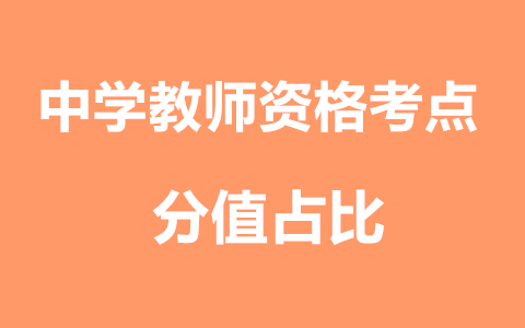 广西中学教师资格考点分值占比