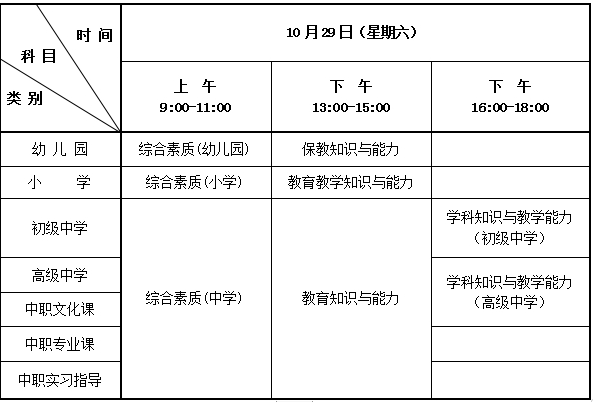 广西教师资格证