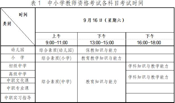 广西下半年教师资格证考试