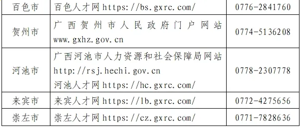 广西三支一扶考试